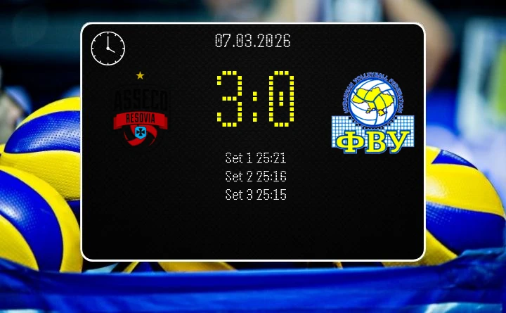 [SIATKÓWKA] Asseco Resovia Rzeszów – Barkom Każany Lwów 3:0 w 25. kolejce PlusLigi