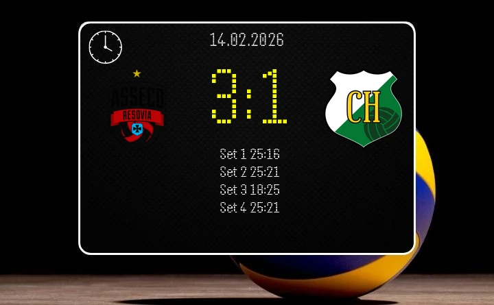 [SIATKÓWKA] Asseco Resovia Rzeszów pewnie w 21. kolejce PlusLigi – zwycięstwo przed własną publicznością