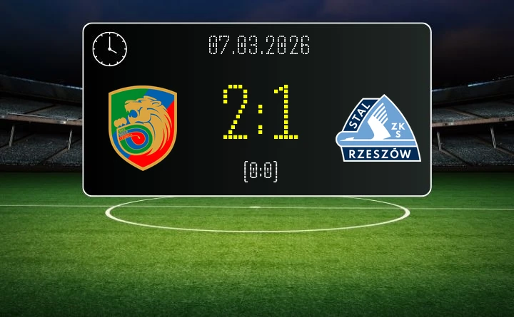 [PIŁKA NOŻNA] Miedź Legnica – Stal Rzeszów 2:1 – walka o punkty w Betclic 1. lidze