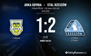 [PIŁKA NOŻNA] Arka Gdynia – Stal Rzeszów 1:2. Dublet Buksy dał awans w Pucharze Polski