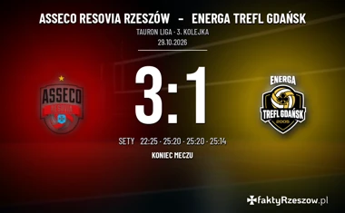 [SIATKÓWKA] Asseco Resovia Rzeszów – Energa Trefl Gdańsk 3:1. Gospodarze odwrócili mecz w Tauron Lidze