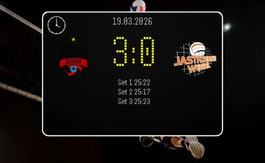 [SIATKÓWKA] Asseco Resovia Rzeszów – JSW Jastrzębski Węgiel 3:0 – pewne zwycięstwo gospodarzy w 23. kolejce PlusLigi