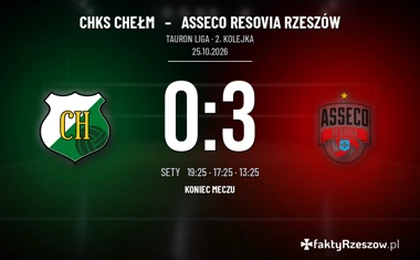 [SIATKÓWKA] Tauron Liga, 2. kolejka – ChKS Chełm – Asseco Resovia Rzeszów 0:3