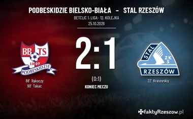 [PIŁKA NOŻNA] Podbeskidzie Bielsko-Biała – Stal Rzeszów 2:1. Zwrot akcji w 12. kolejce Betclic 1. ligi