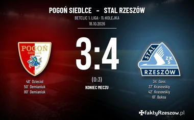 [PIŁKA NOŻNA] Pogoń Siedlce – Stal Rzeszów 3:4. Gol Buksy rozstrzygnął emocjonujący mecz w Betclic 1. lidze