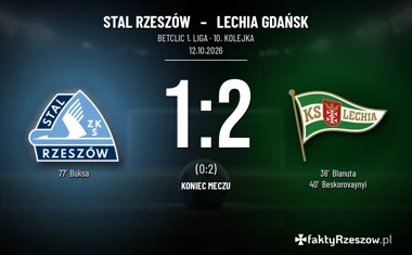 [PIŁKA NOŻNA] Stal Rzeszów – Lechia Gdańsk 1:2 w Betclic 1. lidze. Koniec serii gospodarzy