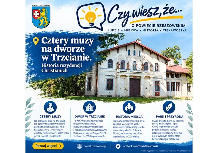 Cztery greckie muzy na fasadzie dworu pod Rzeszowem. Zabytek po konserwacji