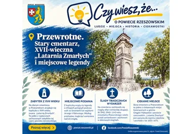 Jedna kapliczka, dwie wojenne opowieści. Stary cmentarz w Przewrotnem